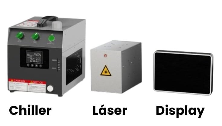 Láser UV HMGU5-T para codificación industrial.